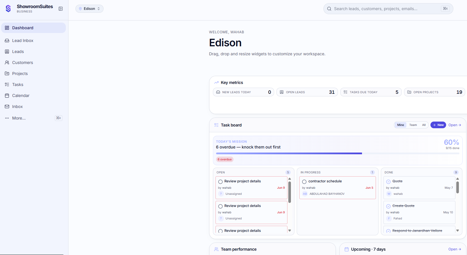 ShowroomSuites — Operator dashboard with key metrics and task board