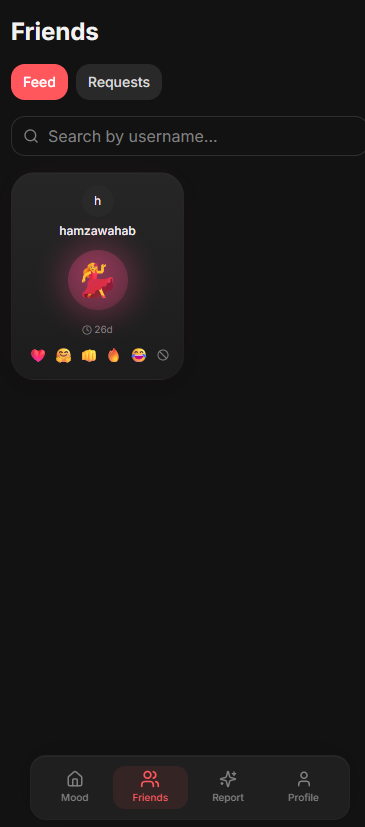 Moodly — Friends feed