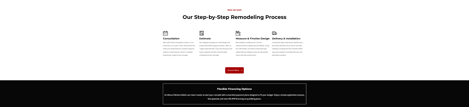 Step-by-step remodeling process section